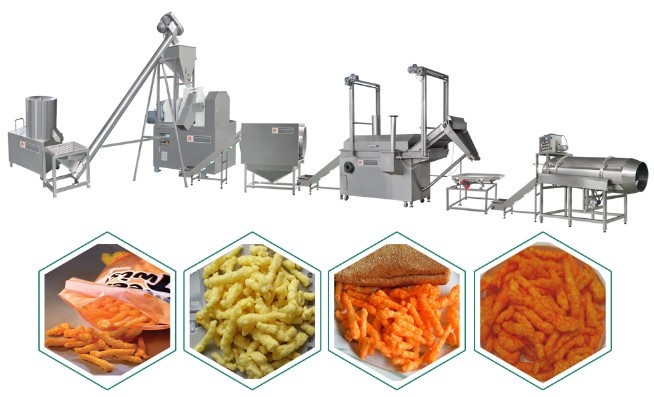Kurkure/ Cheetos Processing Line