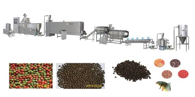 Fish Feed, Aquatic Feed Processing Line