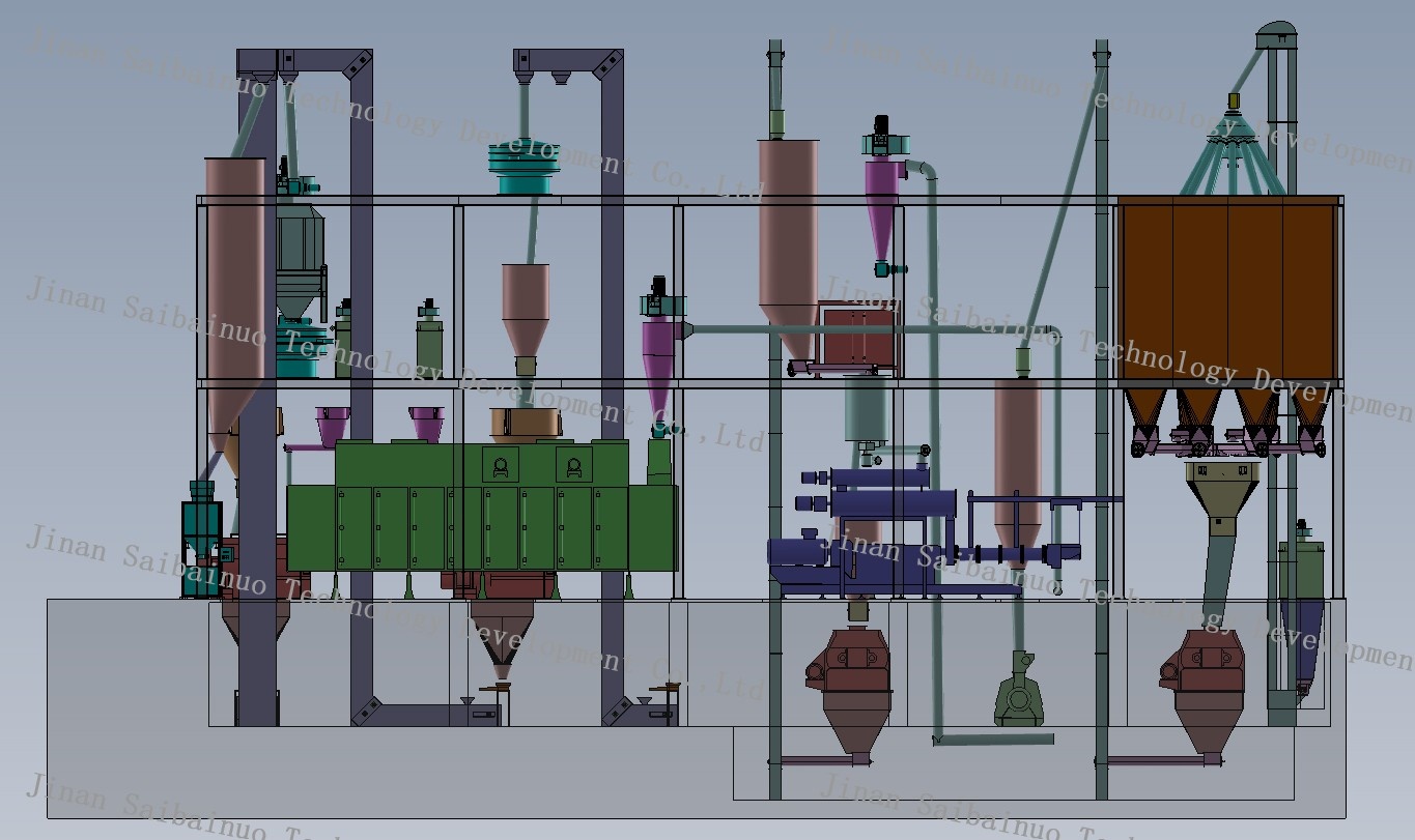 2T fish feed production line