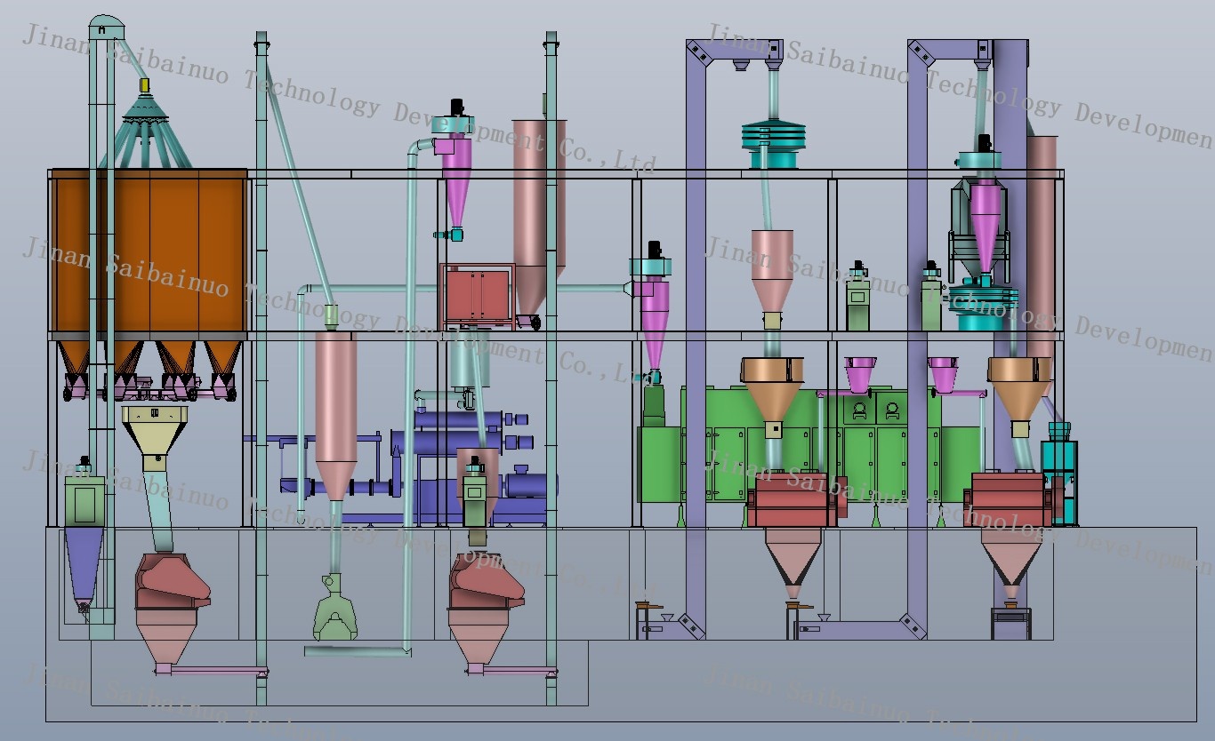3T-5T fish feed production line